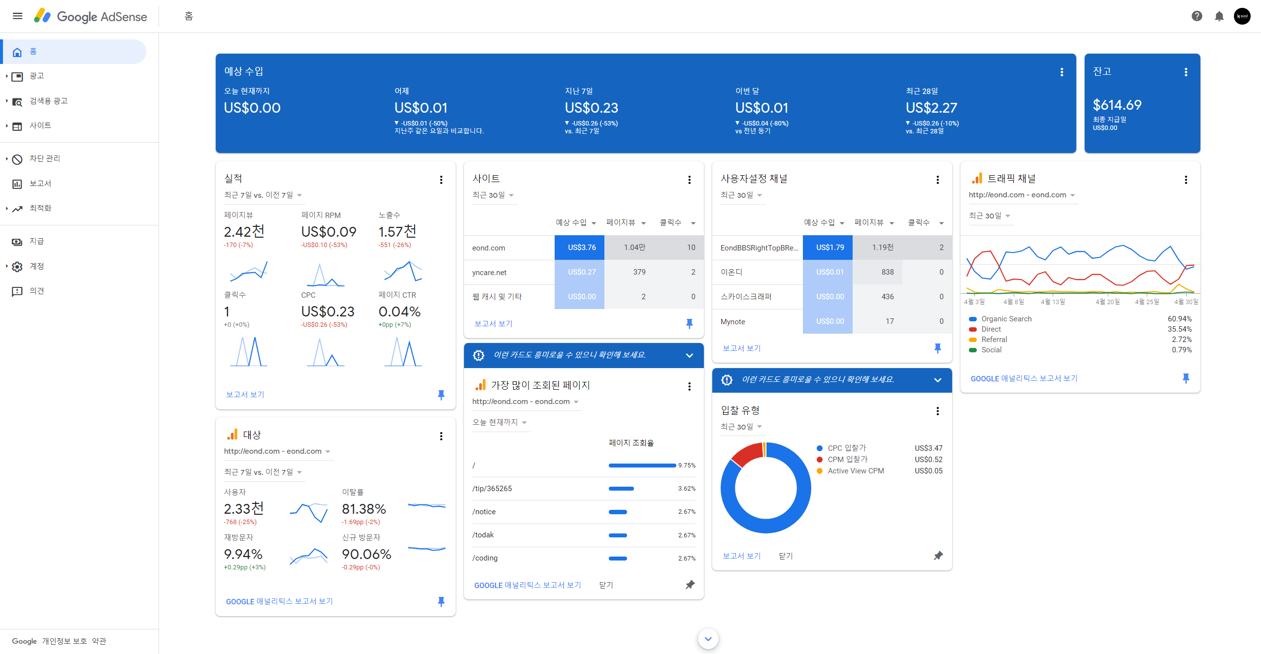 2020년 5월 14일 대시보드 분석(구글애드센스 연구)