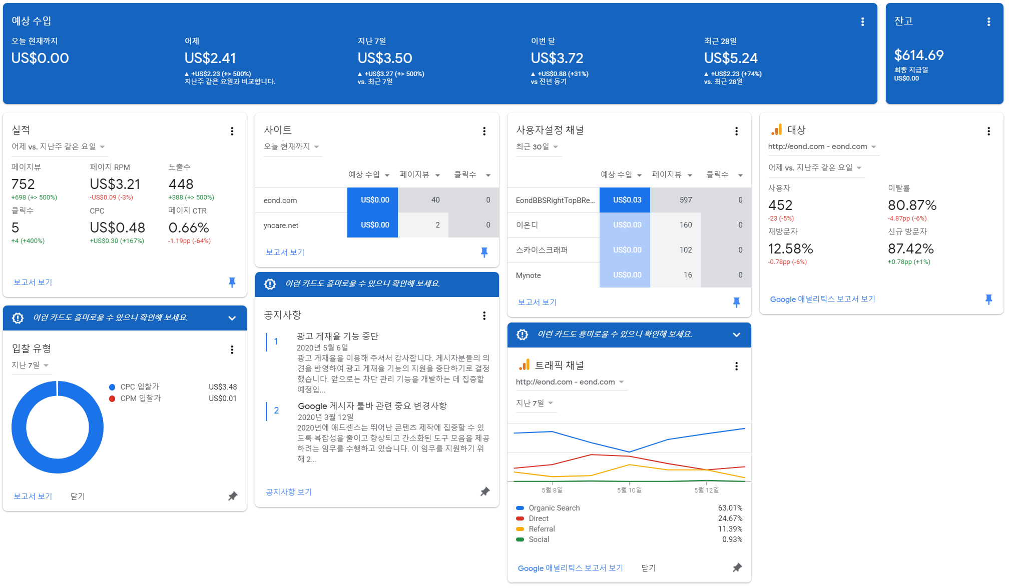 2020년 5월 14일 대시보드 분석(구글애드센스 연구)