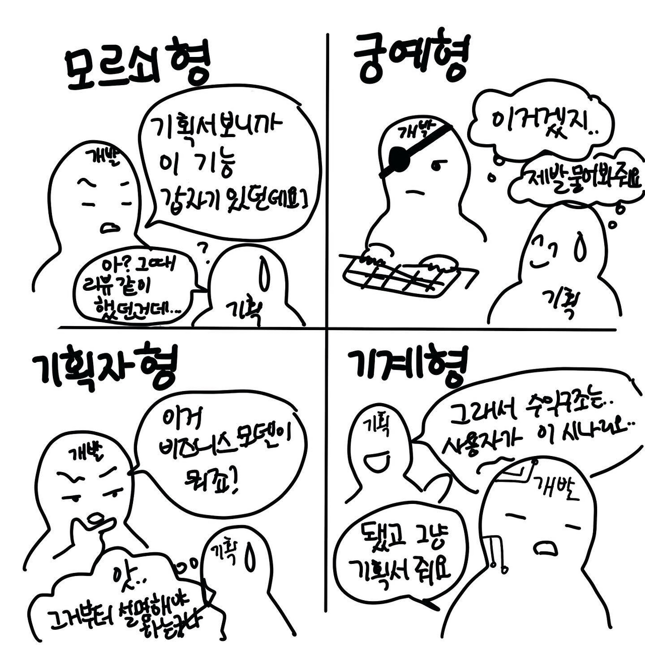 기획자 유형 - 모르쇠형, 궁예형, 기획자형, 기계형