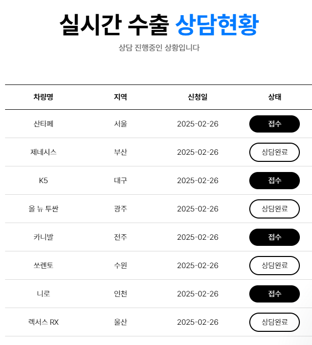 아임웹에서 바로 적용 가능한 제품 아이디어 정리