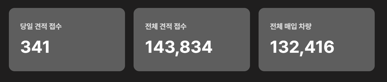 아임웹에서 바로 적용 가능한 제품 아이디어 정리
