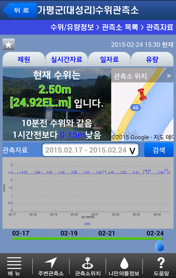 국토교통부 한강홍수통제소 화면