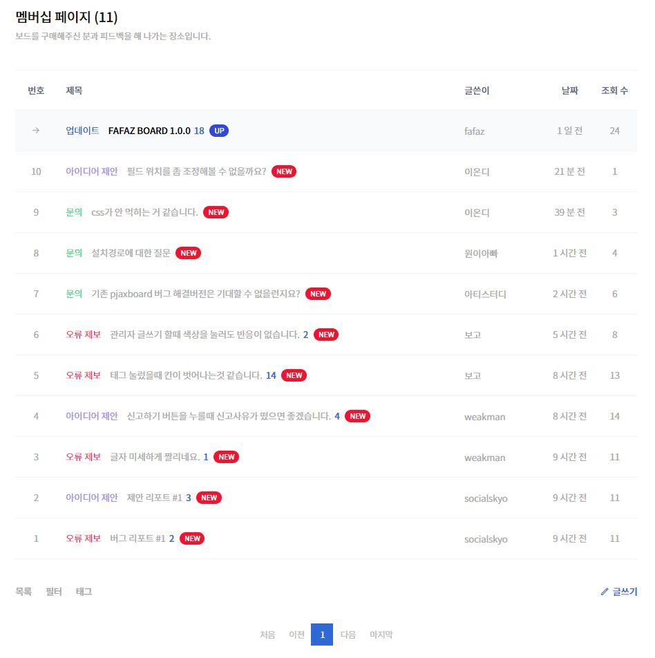 FAFAZ BOARD 게시판 스킨