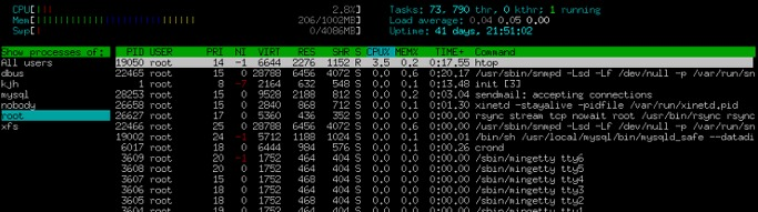Htop (Linux Process Monitoring) 사용법