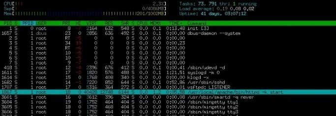 Htop (Linux Process Monitoring) 사용법